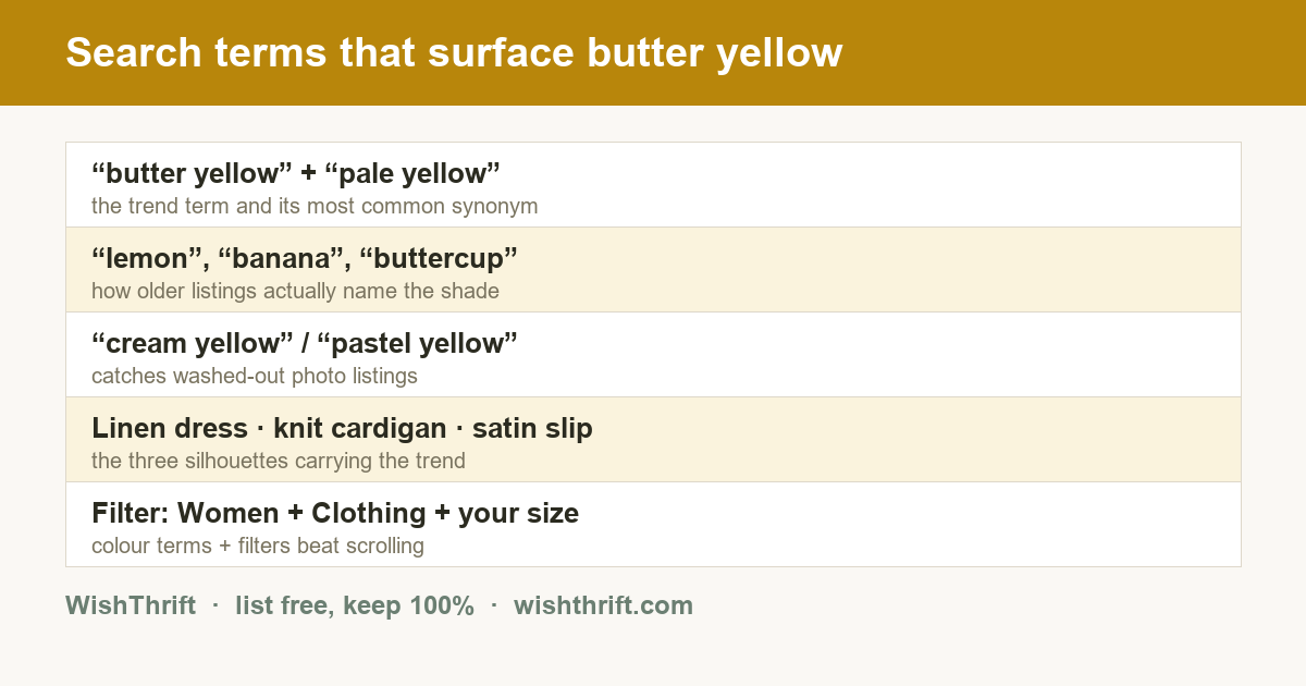 Secondhand search terms that surface butter yellow clothing: pale yellow, lemon, banana, buttercup, cream yellow, pastel yellow