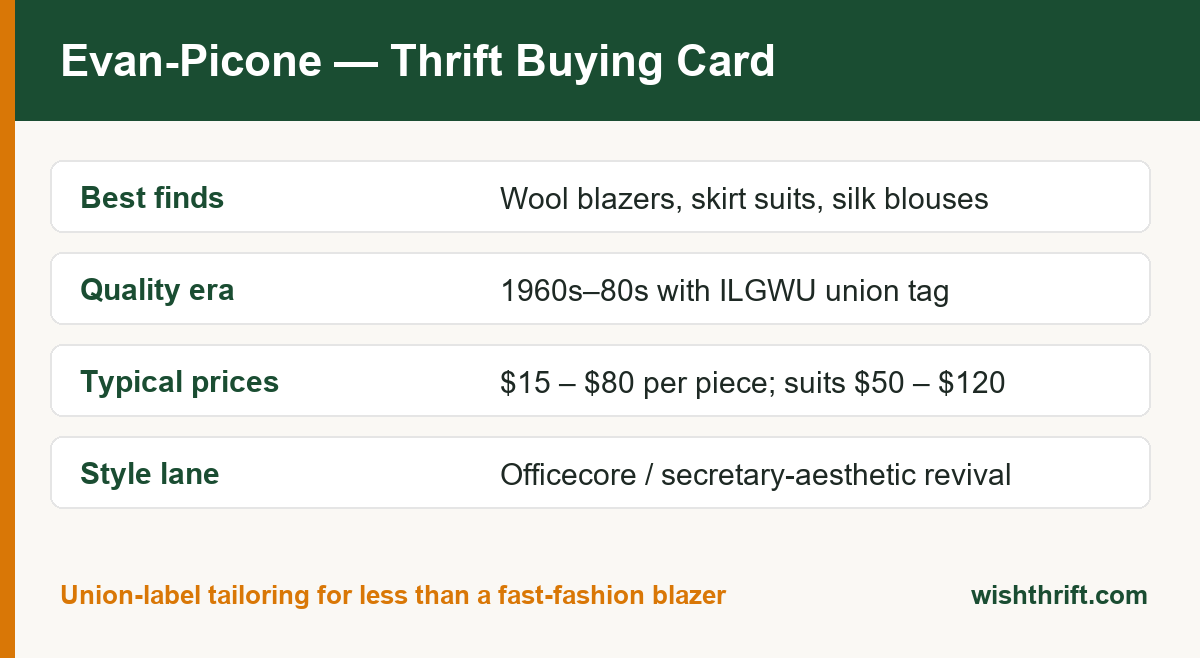 Evan-Picone thrift buying card showing best finds, quality eras, typical prices and the officecore style lane