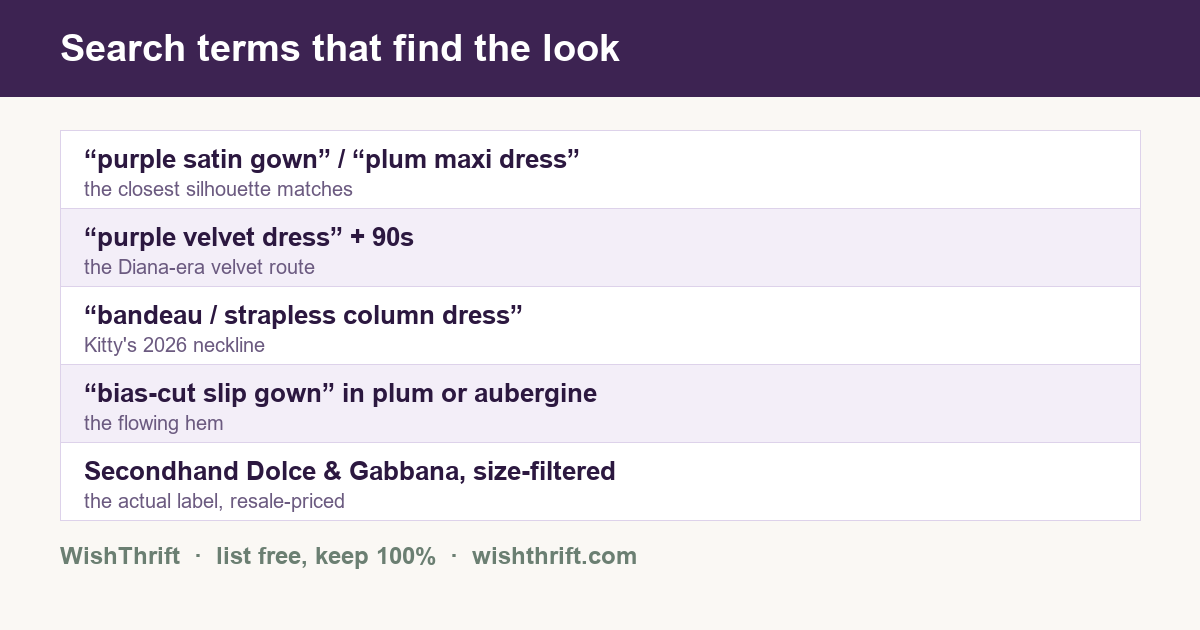 Secondhand search terms that find the Lady Kitty Spencer purple gown look: purple satin gown, 90s velvet, bandeau column dress, bias-cut slip