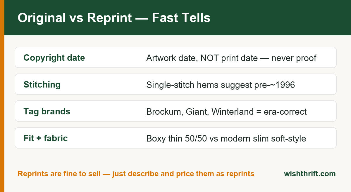 Original versus reprint band tee fast-tells chart covering copyright dates, stitching, tag brands and fit
