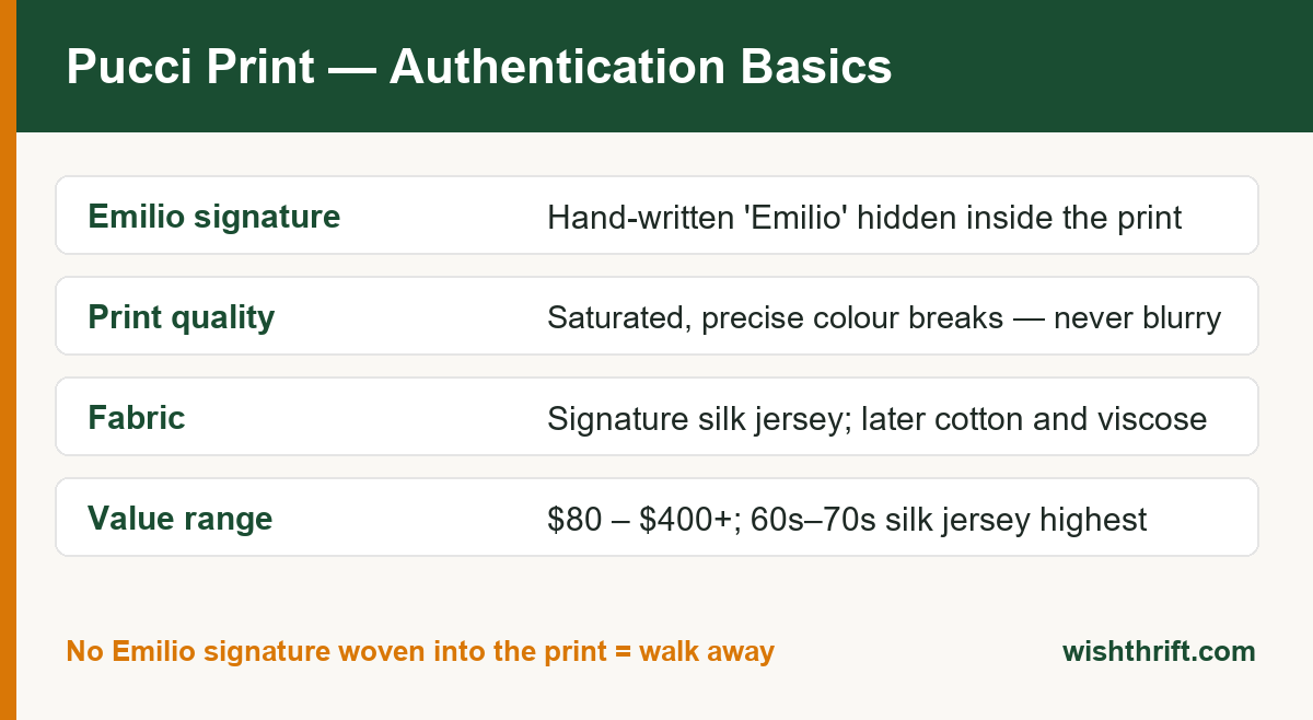 Pucci print authentication card showing the hidden Emilio signature check, print quality, fabric and value ranges
